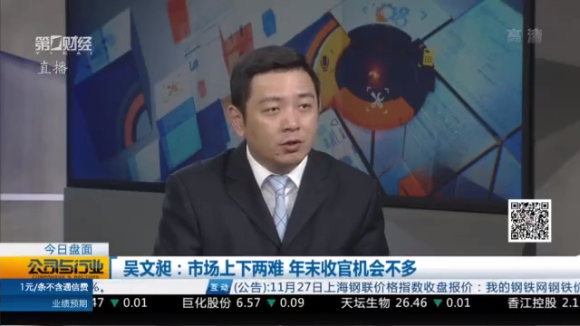 精选丨吴文昶:市场上下两难 年末收官机会不多