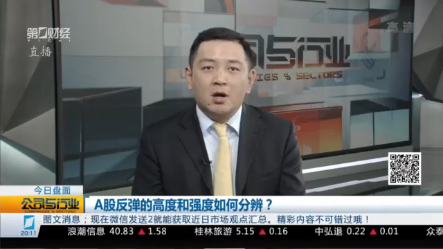 精选丨吴文昶:市场延续反弹 短期可持股