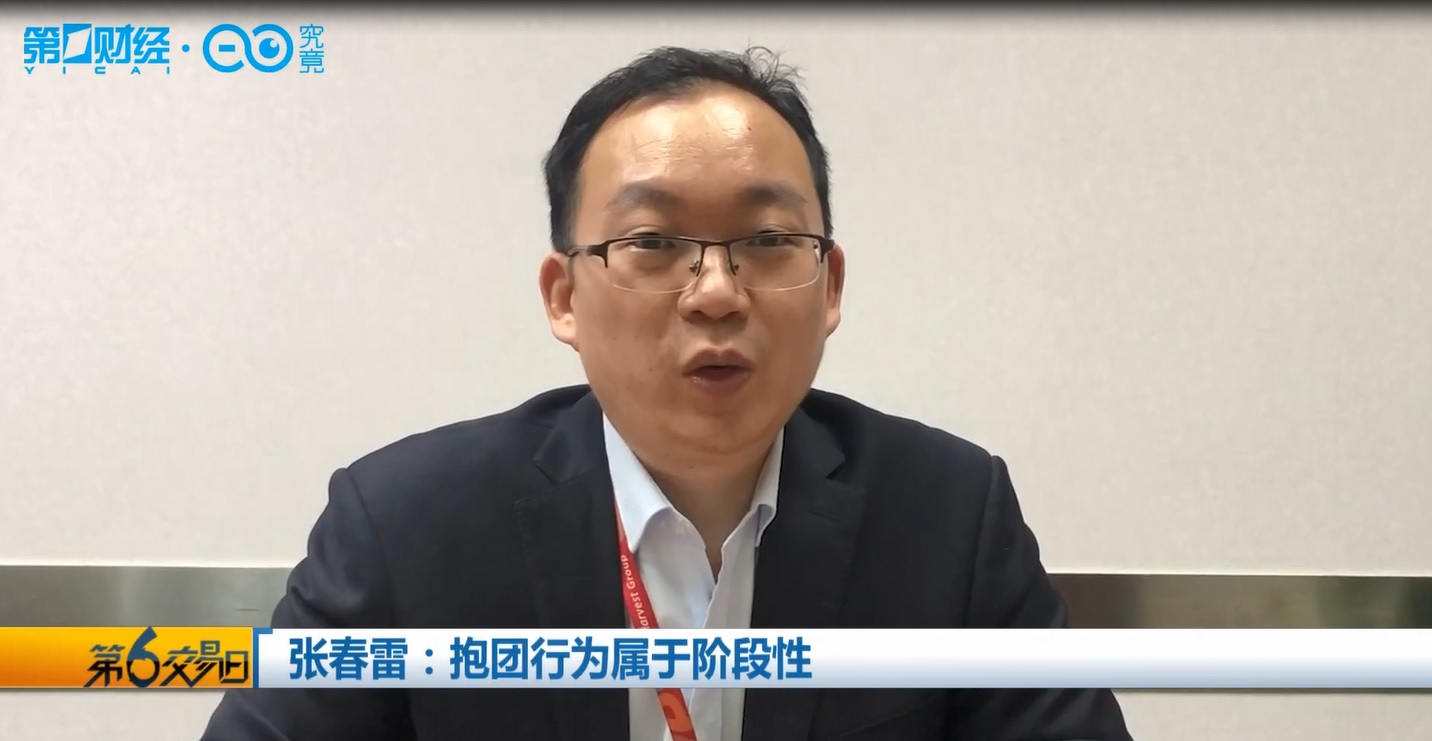 精选丨张春雷:抱团行为属于阶段性