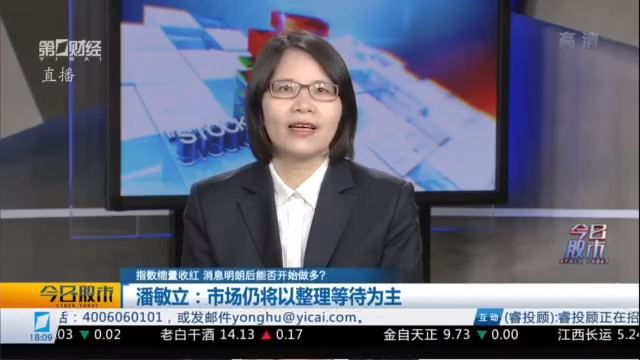 潘敏立:让机构先建仓 继续以等待为主丨今日股市