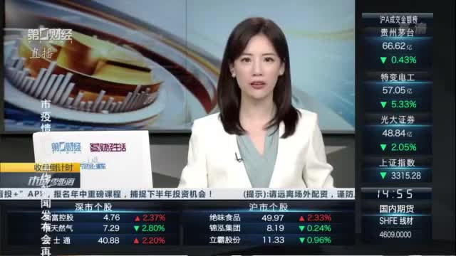 第1财经直播第1财经在线直播(第一财经直播电视直播 现场直播)