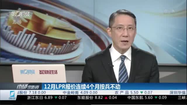 LPR连续四个月不动 明年一季度有调降空间
