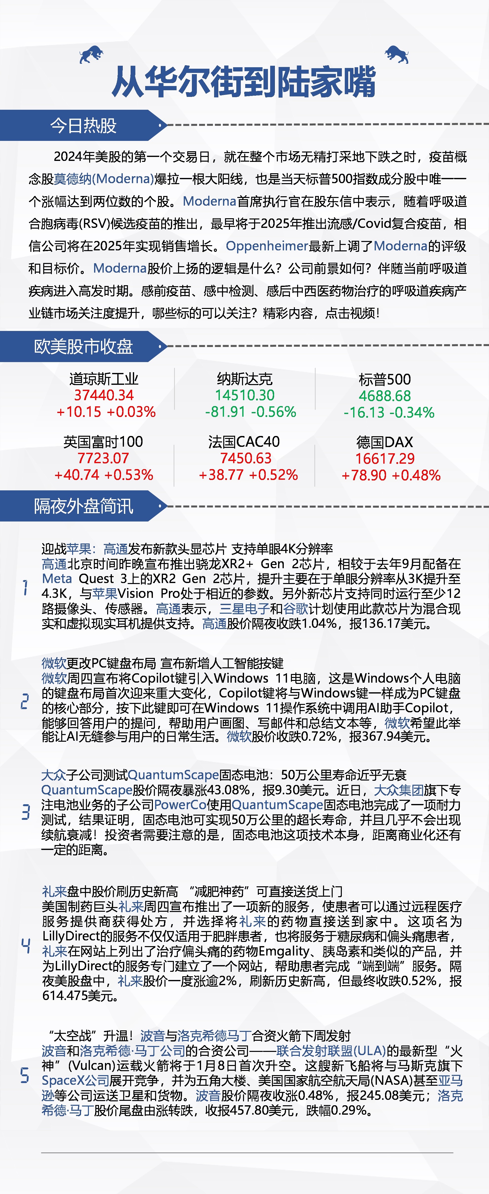 RSV疫苗概念悄然走热Moderna“困境反转” 疫苗之战持续火热| 从华尔街到陆家嘴