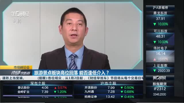 旅游景点板块高位回落 能否逢低介入?|市场辩论会