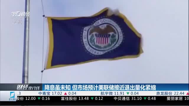 降息虽未知 但市场预计美联储接近退出量化紧缩