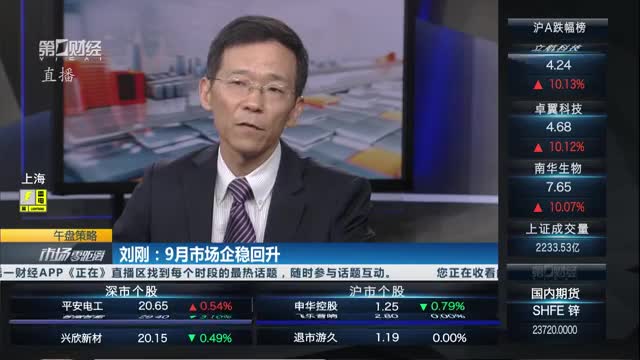 刘刚:9月市场企稳回升