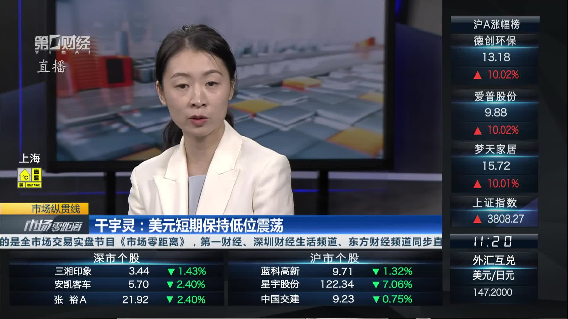 干宇灵：美联储降息预期意外升温黄金有望偏强震荡｜市场纵贯线