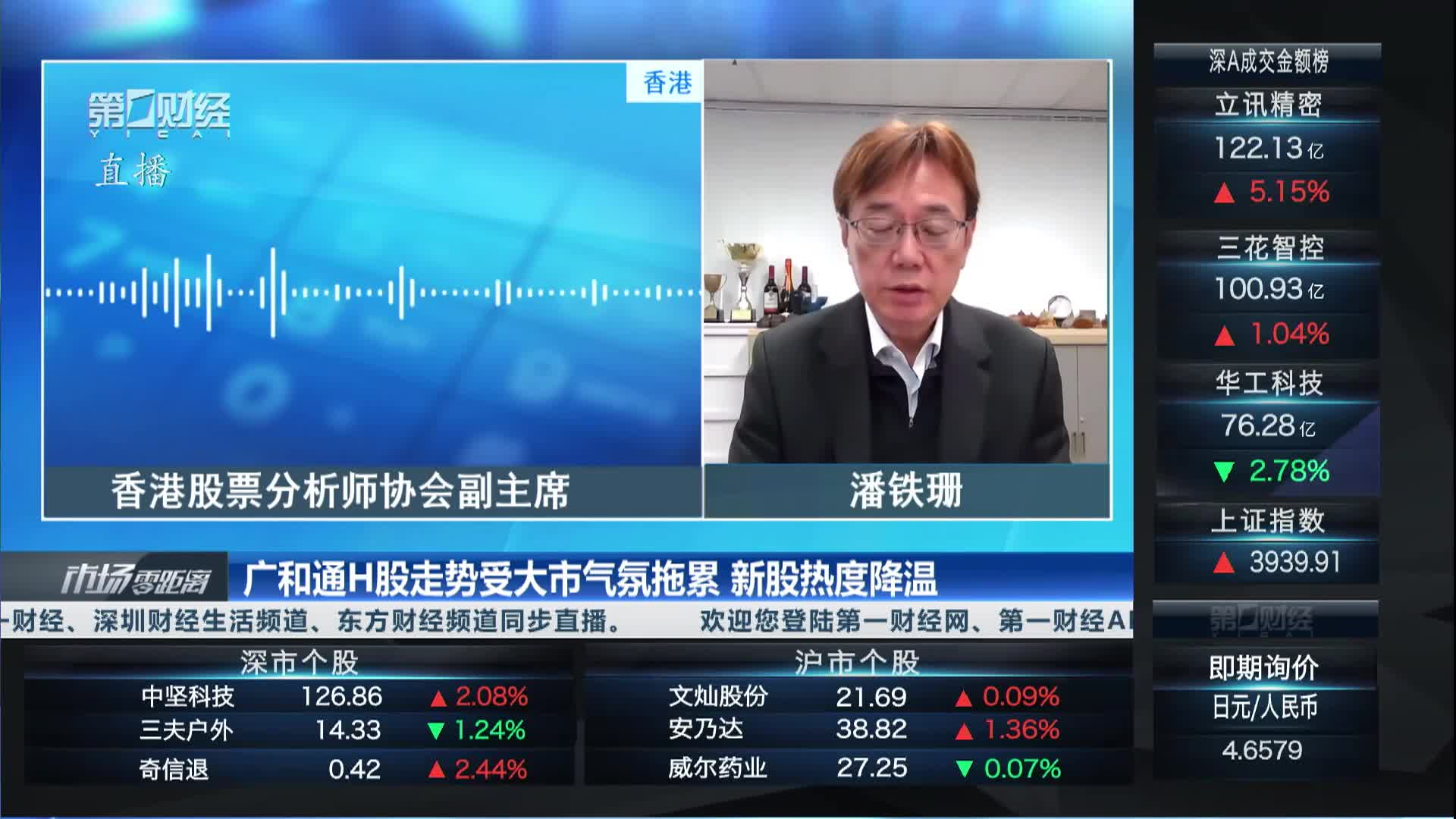 潘铁珊：港股随外围市场技术反弹短期关注贸易谈判进展与美国CPI数据