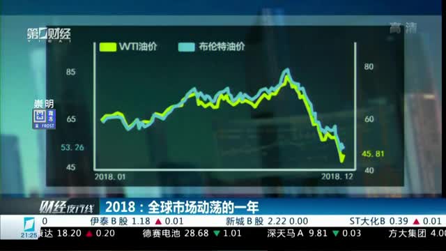 三千年世界各国经济总量_李白千年之狐图片(2)