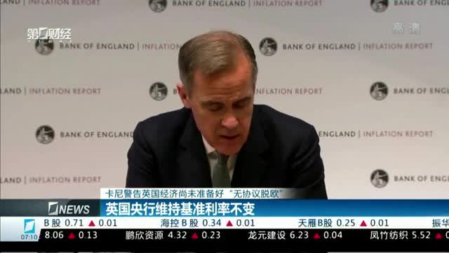 英国央行维持基准利率不变 卡尼警告英国经济