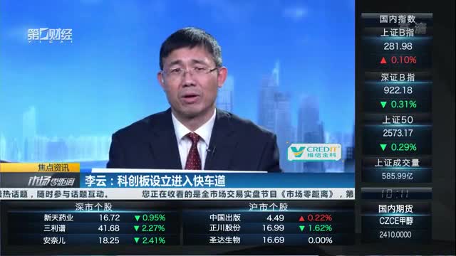 焦点资讯:科创板规则征求意见倒计时:上交所对