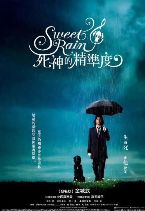 死神的精度海报