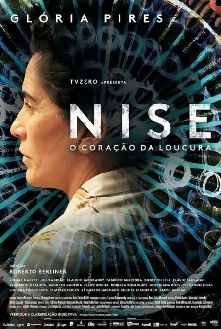 尼斯·疯狂的心海报